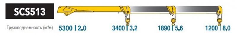 КАМАЗ 4308 с КМУ Soosan 513 5.3 тонн